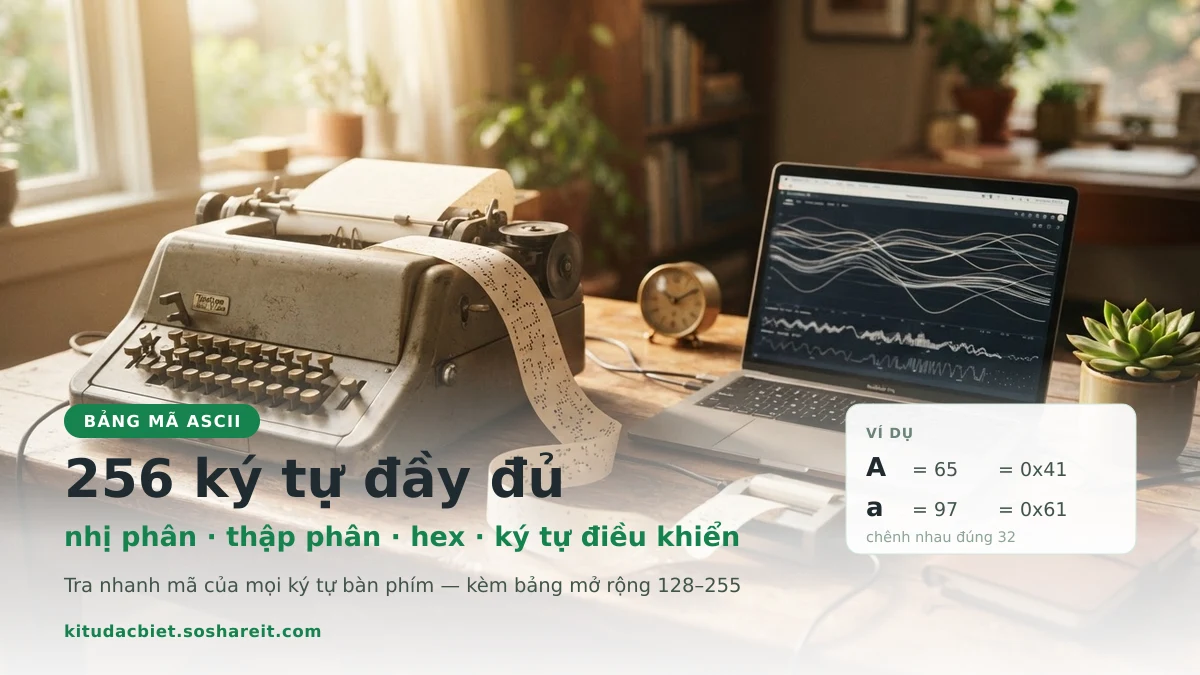 Bảng mã ASCII 256 ký tự nhị phân thập phân hex