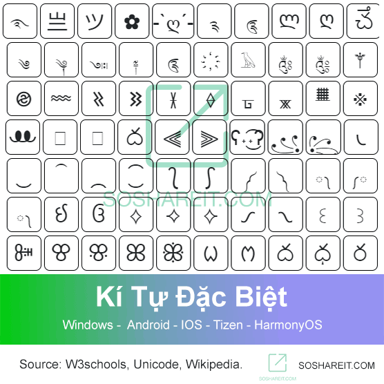 Kí Tự Đặc Biệt Soshareit ❤️❤️❤️ Tạo Tên Ký Hiệu 2023