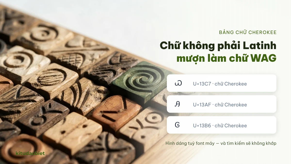 Chữ Cherokee được mượn để viết tag WAG
