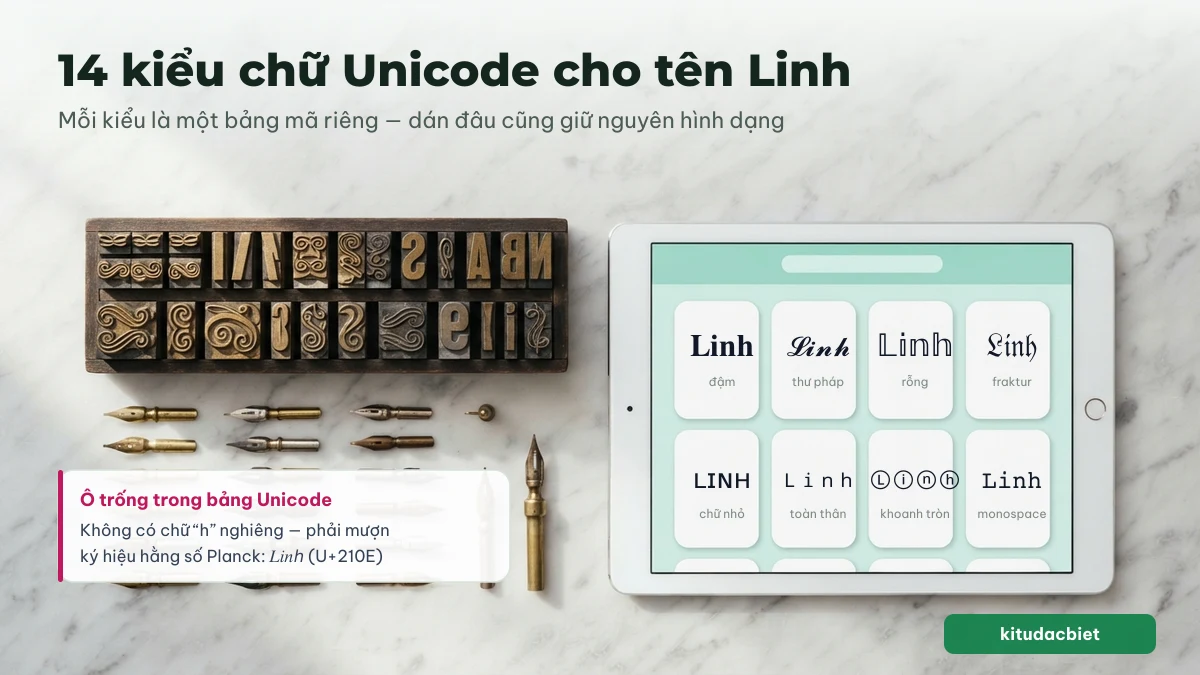 14 kiểu chữ Unicode cho tên Linh