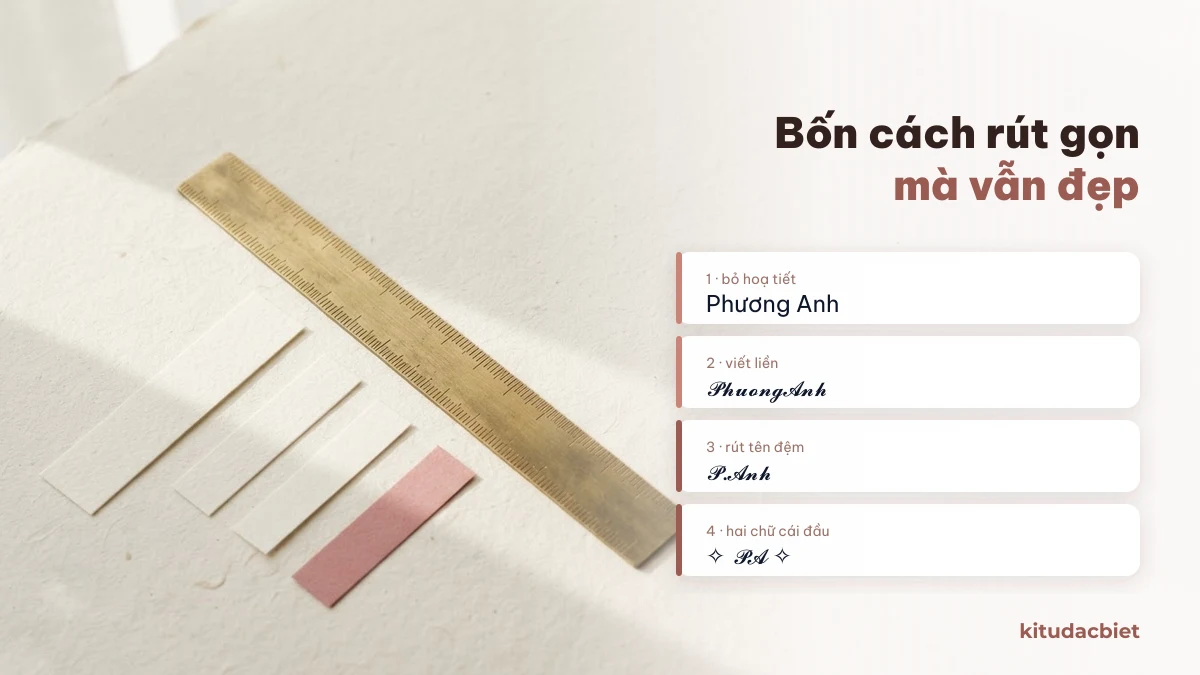 Bốn cách rút gọn nick tên Phương Anh mà vẫn đẹp