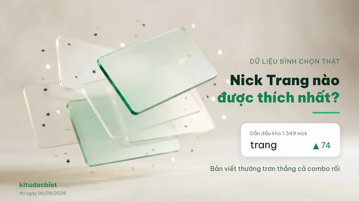 Nickname Trang được bình chọn nhiều nhất trong kho kitudacbiet