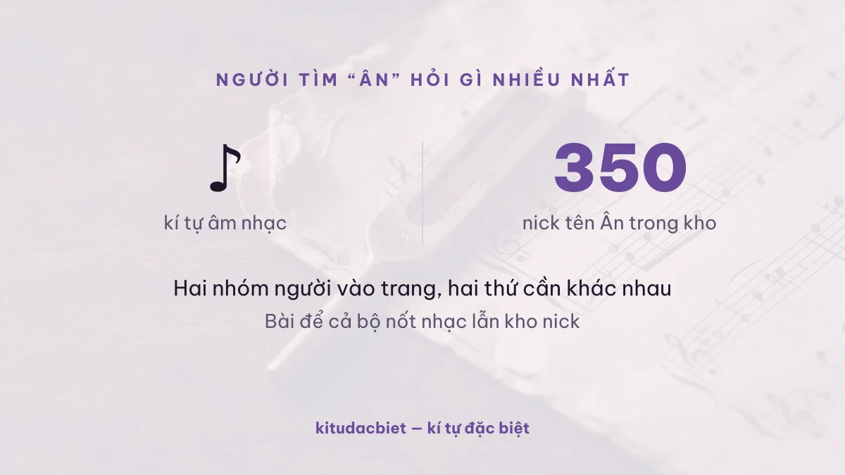 Hai nhóm người vào trang cần hai thứ khác nhau