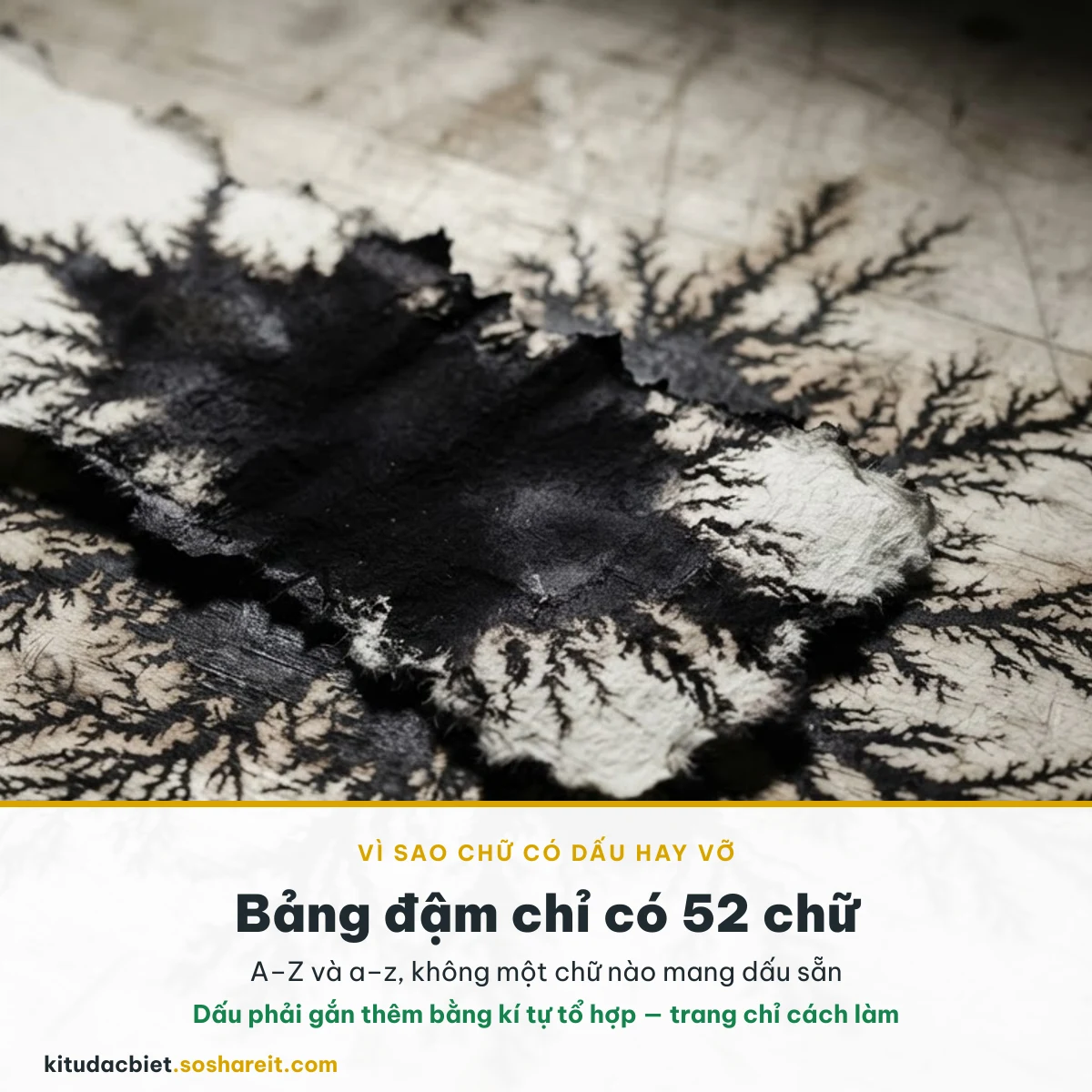 Bảng chữ đậm Unicode chỉ có 52 chữ Bảng chữ in đậm Unicode chỉ có 52 chữ A–Z và a–z, không chữ nào mang dấu sẵn
