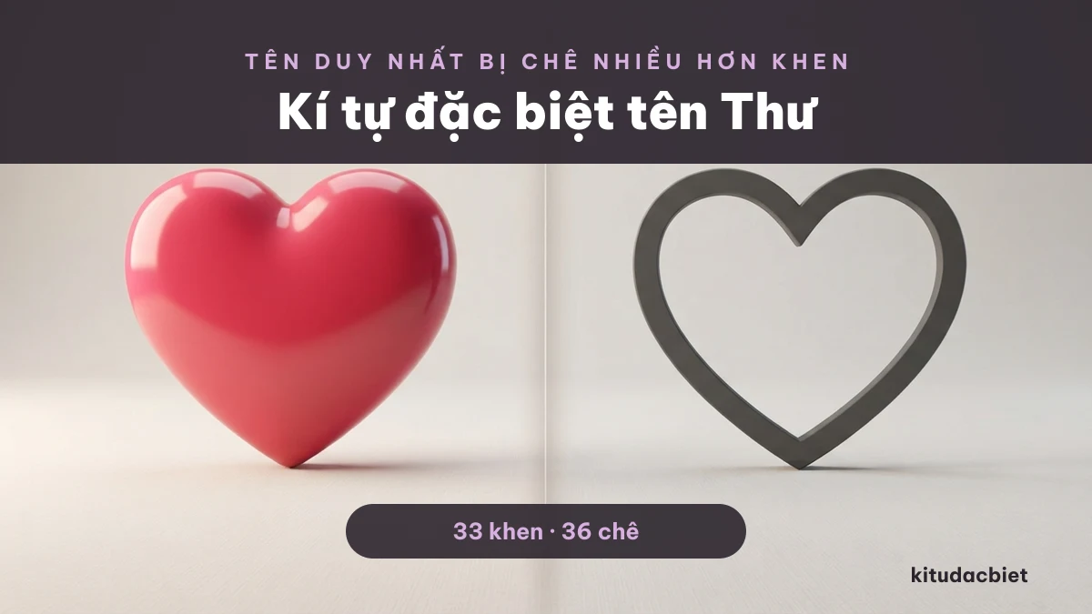 Kí tự đặc biệt tên Thư với bố cục chia đôi