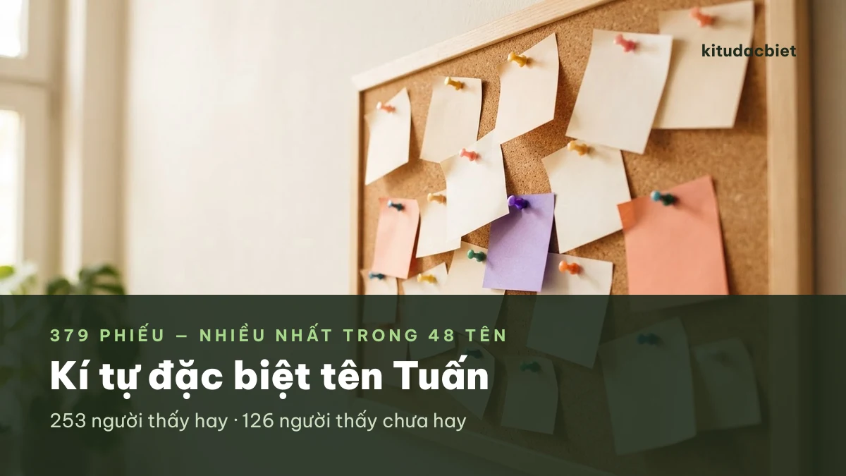 Kí tự đặc biệt tên Tuấn trên bảng tin cộng đồng