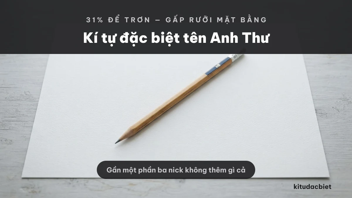 Kí tự đặc biệt tên Anh Thư trên nền giấy trắng tối giản