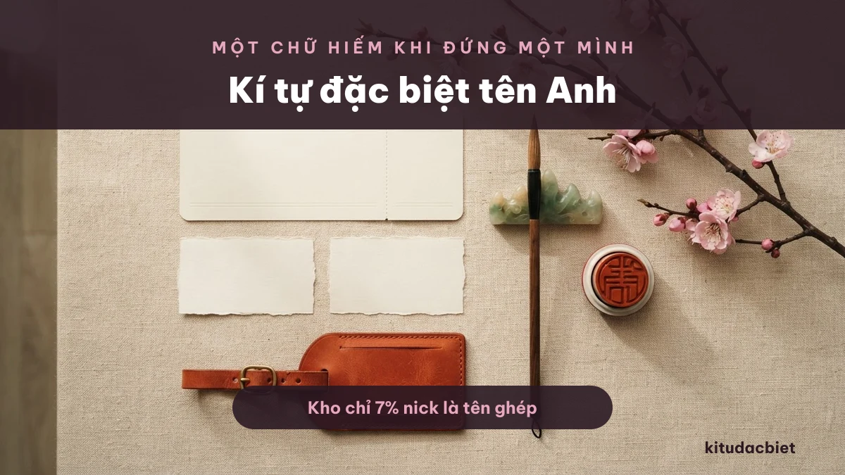 Kí tự đặc biệt tên Anh trên bàn viết thư pháp