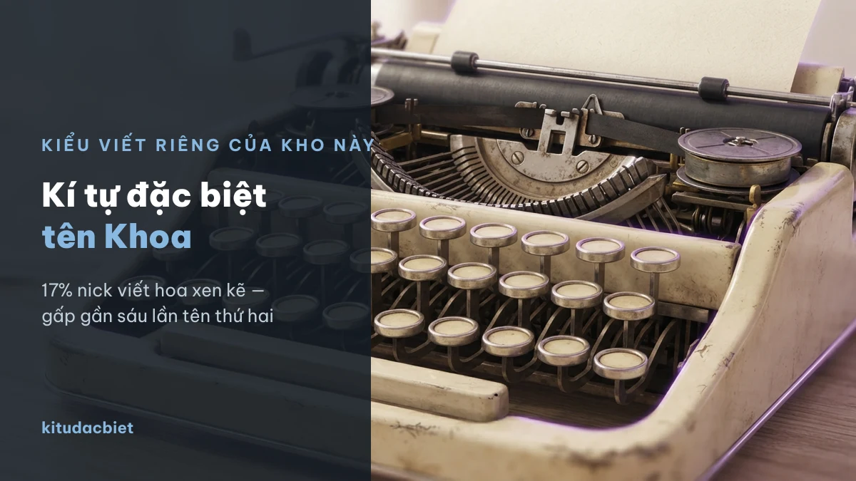 Kí tự đặc biệt tên Khoa viết hoa xen kẽ