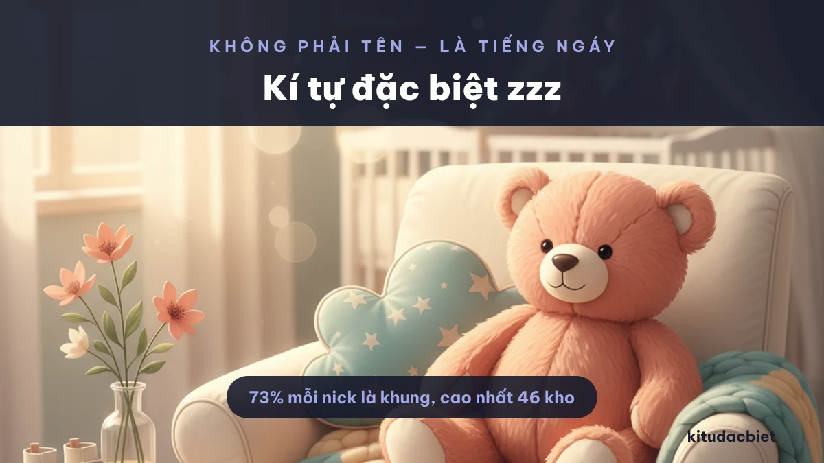 Kí tự zzz tiếng ngáy và bộ chữ Z