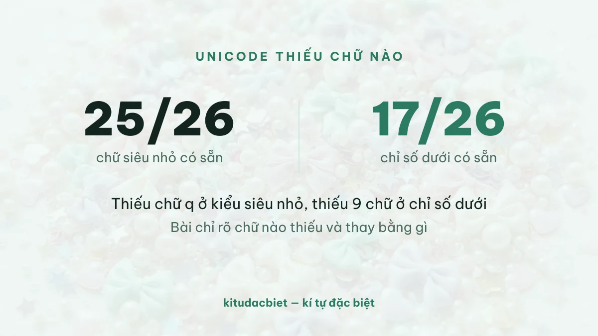 25 trên 26 chữ siêu nhỏ và 17 trên 26 chỉ số dưới