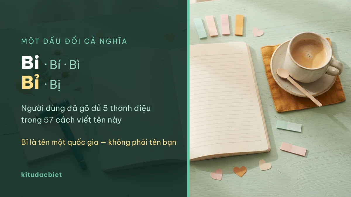 Bi, Bí, Bì, Bỉ, Bị — năm thanh điệu cho một tên hai chữ