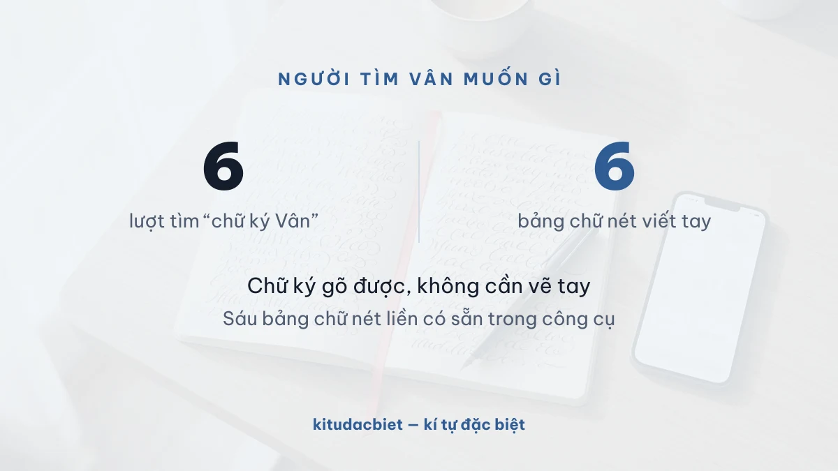 6 lượt tìm chữ ký và 6 bảng chữ nét viết tay có sẵn